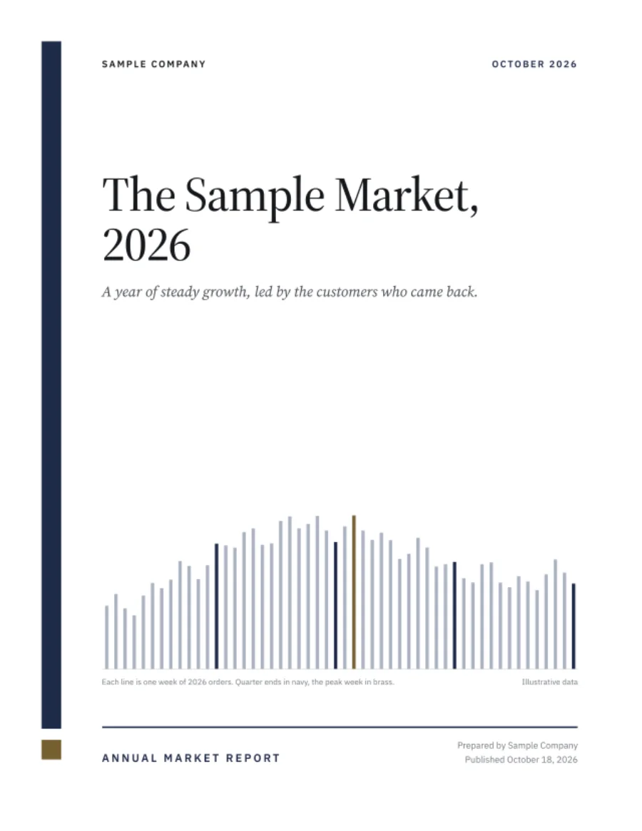Market Annual Report template cover