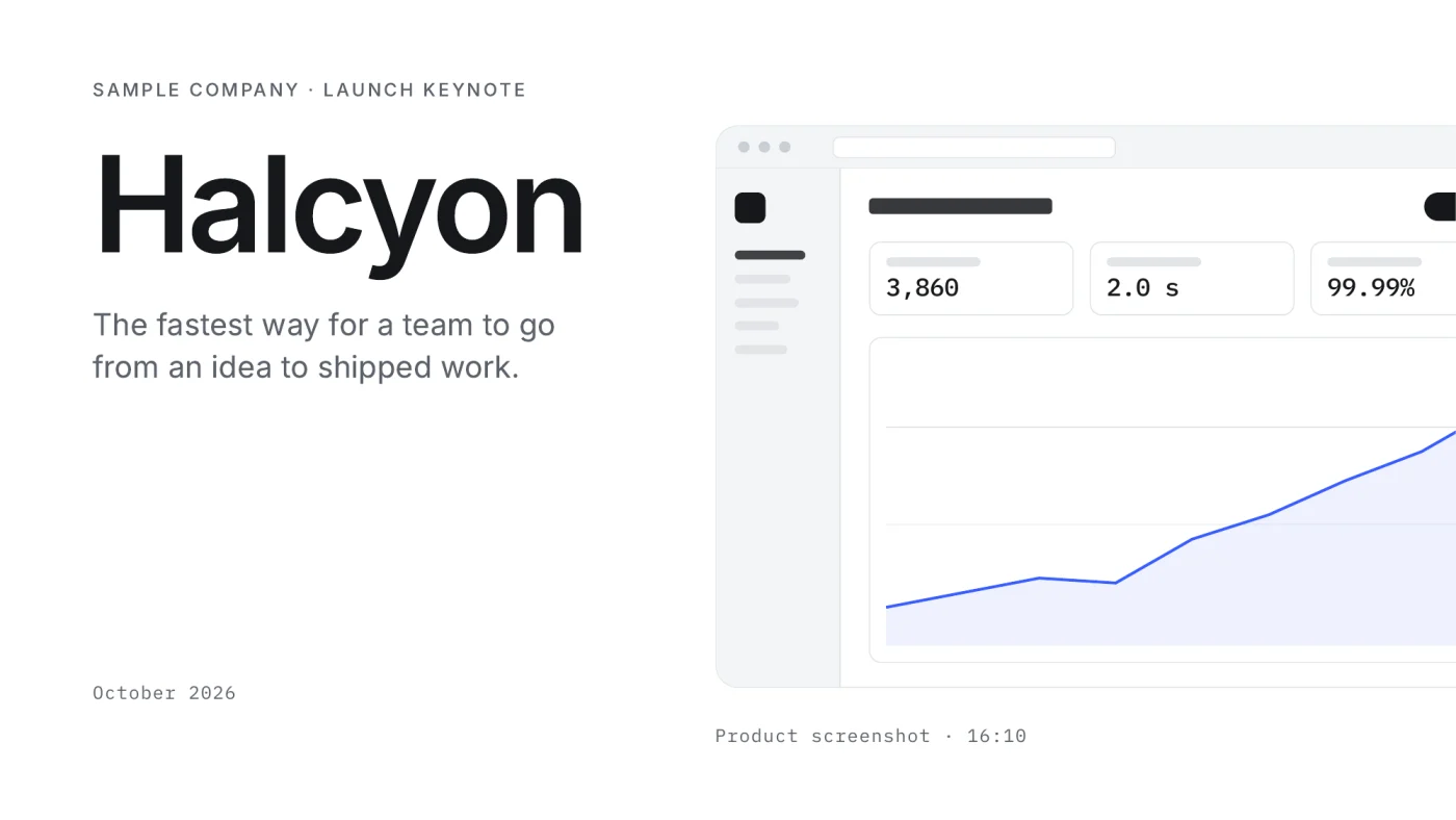 Page 1 of the exported PDF: the Halcyon cover with a product dashboard.